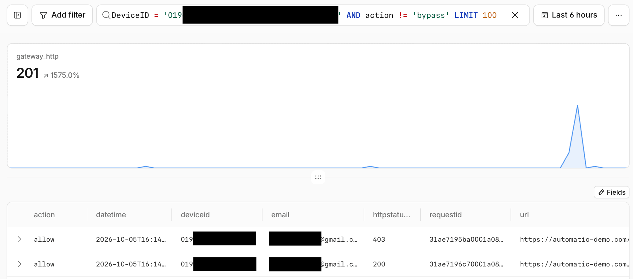 Observability Logs running the Device ID SQL query on gateway_http
