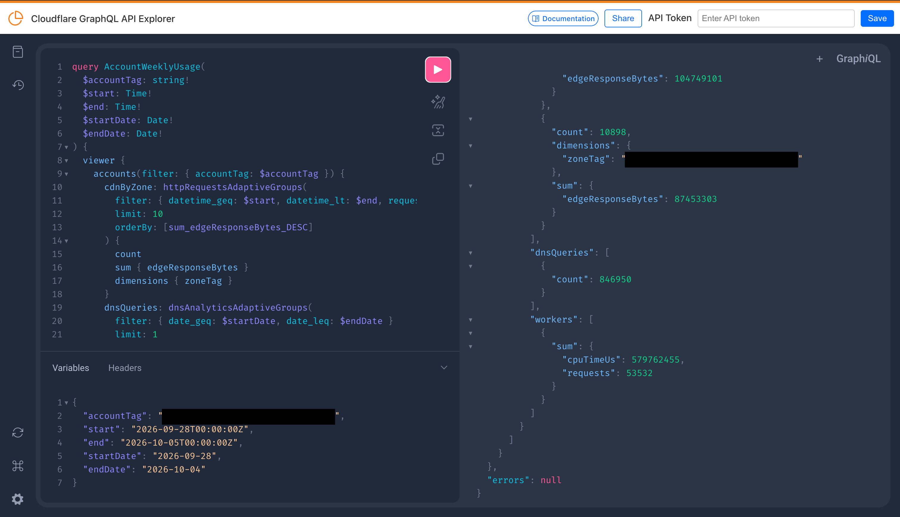 Cloudflare GraphQL API Explorer running the account-wide weekly totals query, showing per-zone data transfer, the weekly DNS query count and Workers requests and CPU time